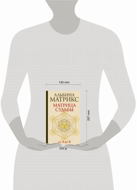 Матрица судьбы от А до Я