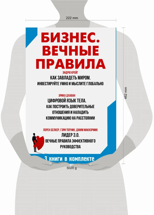 Бизнес. Вечные правила
