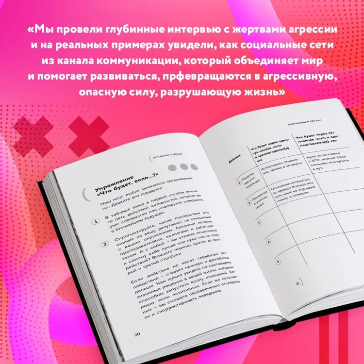 Поговорят и забудут. Как не дать интернет-агрессии разрушить репутацию, карьеру и жизнь