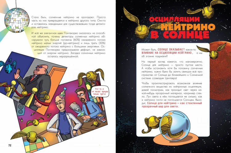 Солнечное нейтрино