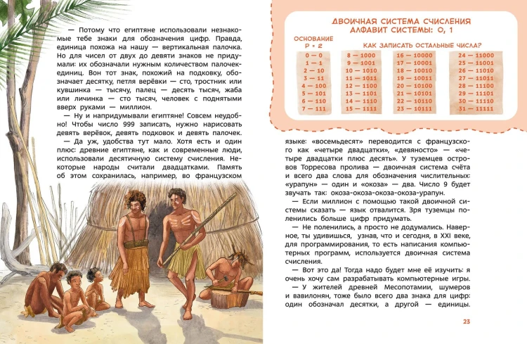Увлекательная математика. Детская энциклопедия (Чевостик)