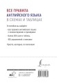 Все правила английского языка в схемах и таблицах