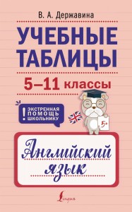 Учебные таблицы. Английский язык. 5-11 классы