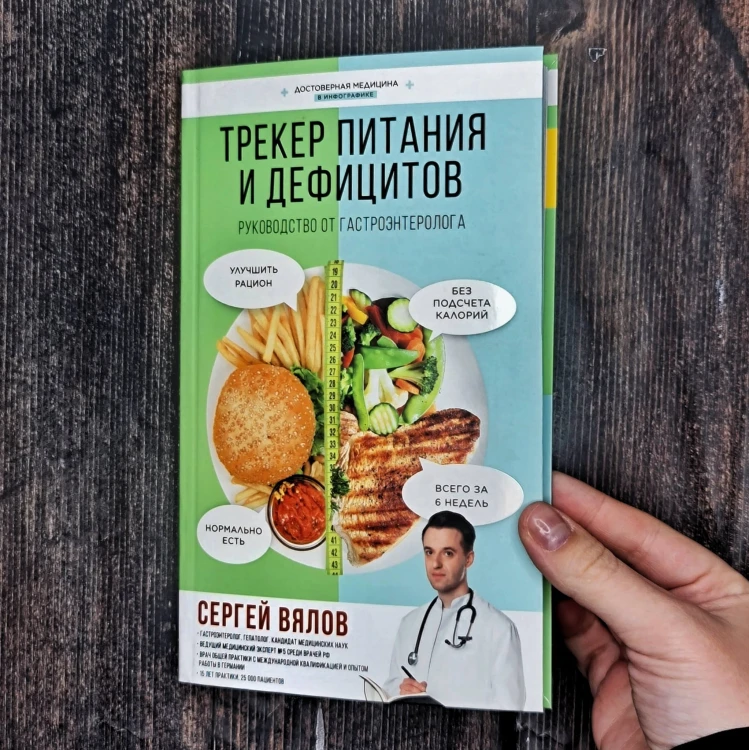 Трекер питания и дефицитов. Руководство от гастроэнтеролога