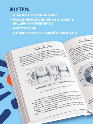 Ревматоидный артрит. Эффективная система питания, позволяющая снизить интенсивность ревматических заболеваний