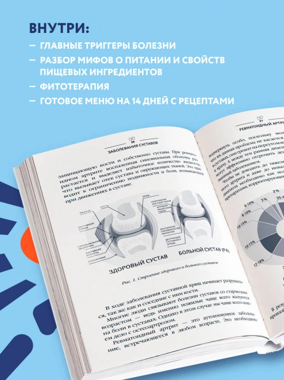 Ревматоидный артрит. Эффективная система питания, позволяющая снизить интенсивность ревматических заболеваний
