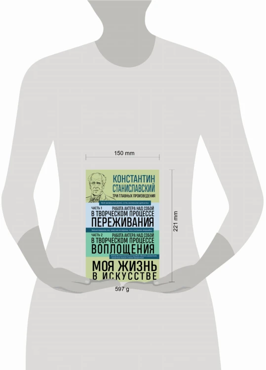 Константин Станиславский. Работа актера над собой Части 1 и 2. Моя жизнь в искусстве