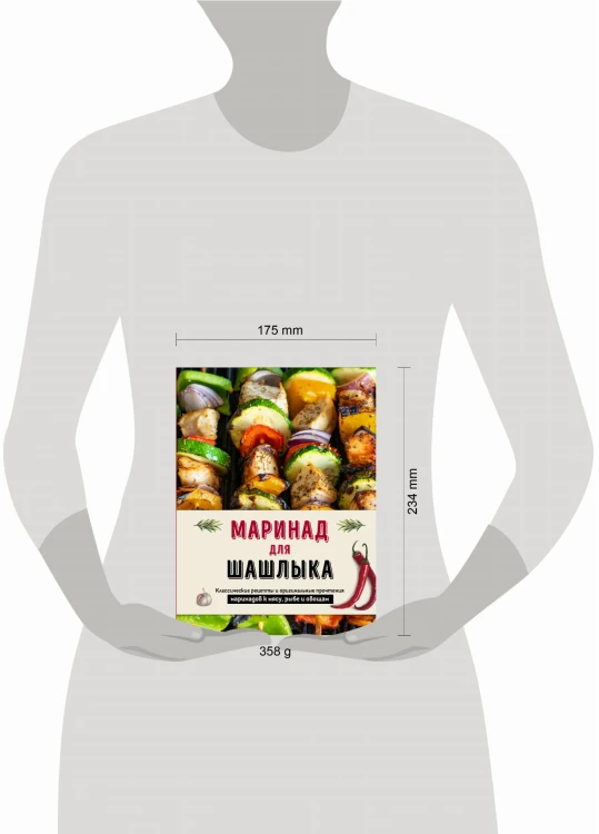 Маринад для шашлыка. Классические рецепты и оригинальные прочтения маринадов к мясу, рыбе и овощам
