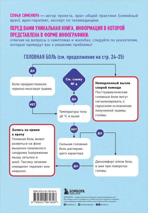 Путеводитель по симптомам. Как отличить легкое недомогание от серьезных заболеваний и вовремя принять меры (супер)