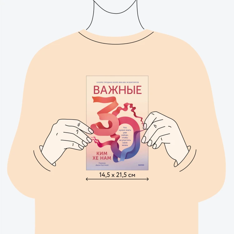 Важные 30. Что нужно знать уже сейчас, чтобы не упустить свою жизнь