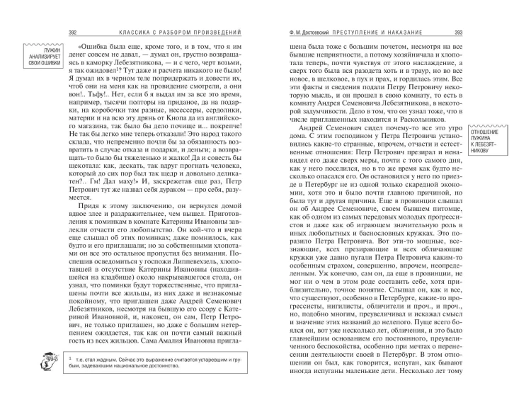Преступление и наказание