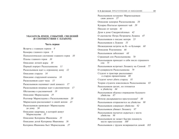 Преступление и наказание