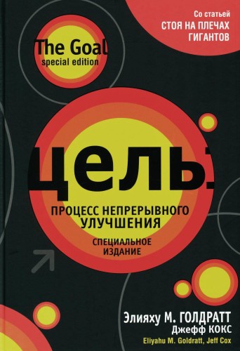 Цель: процесс непрерывного улучшения