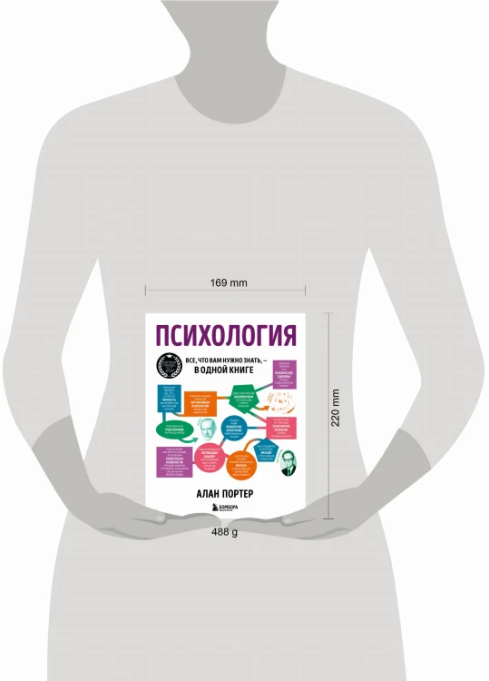Психология. Все, что вам нужно знать, - в одной книге