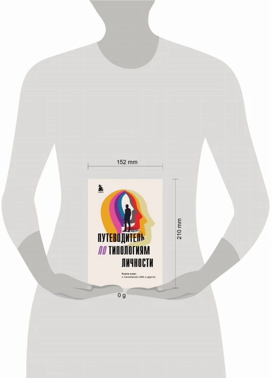 Путеводитель по типологиям личности. Книга-ключ к понимаю себя и других