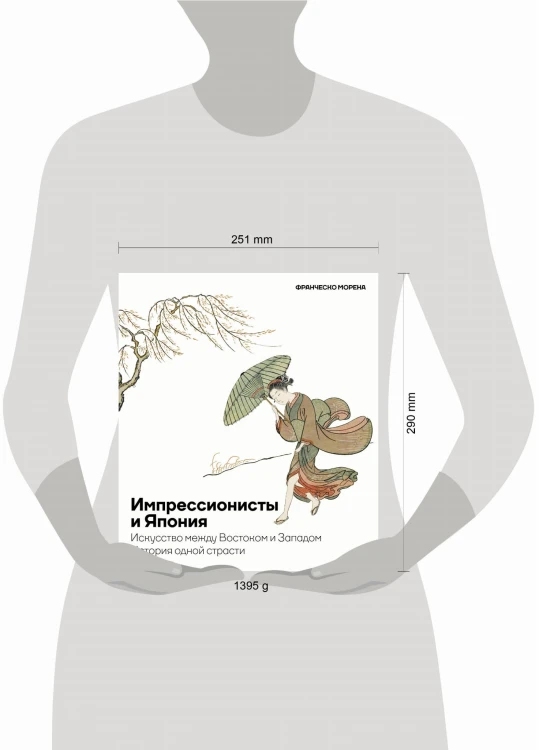 Импрессионисты и Япония. Искусство между Востоком и Западом. История одной страсти