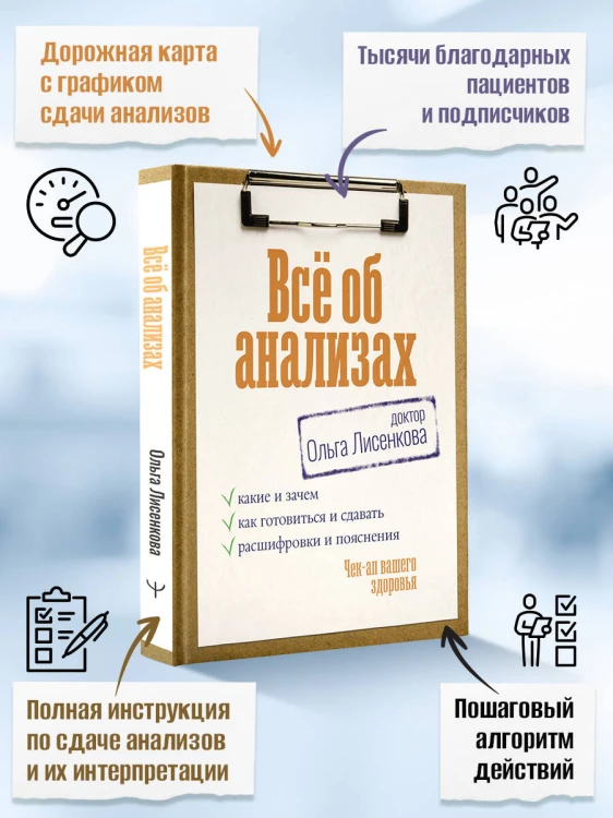 Всё об анализах: какие и зачем, как готовиться и сдавать, расшифровки и пояснения. Чек-ап вашего здоровья