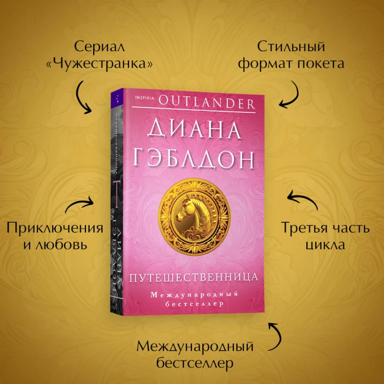 Путешественница
