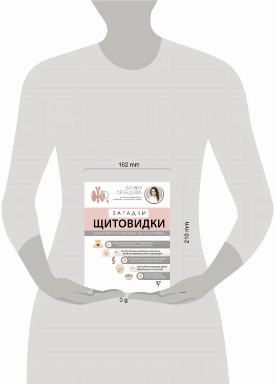 Загадки щитовидки: почему перестает работать и как это исправить