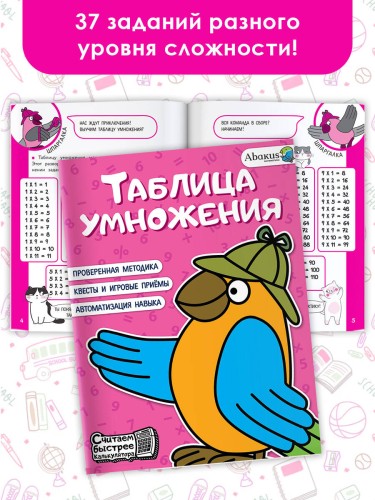 Таблица умножения