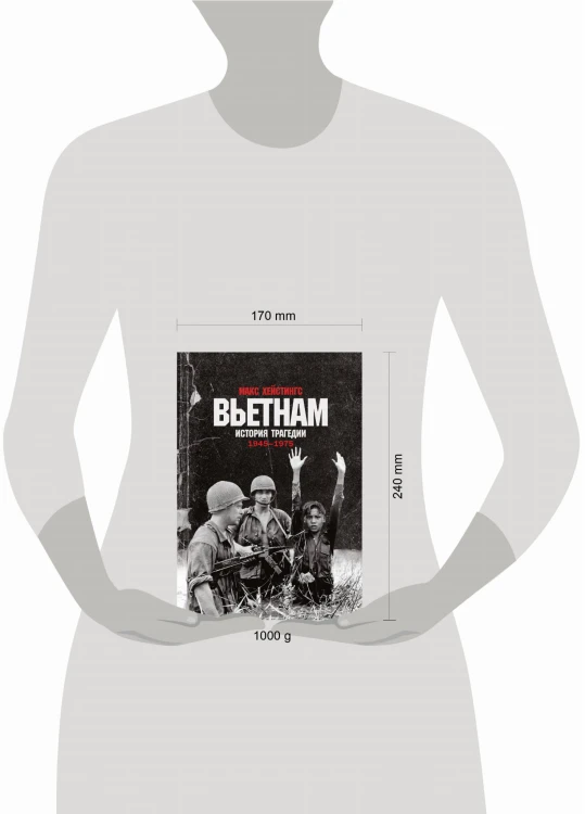 Вьетнам. История трагедии. 1945-1975