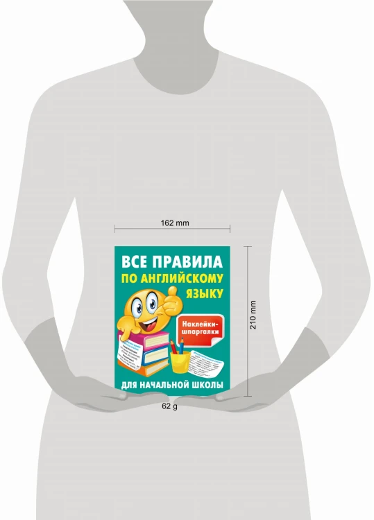 Все правила по английскому языку
