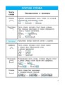 Все правила по русскому языку