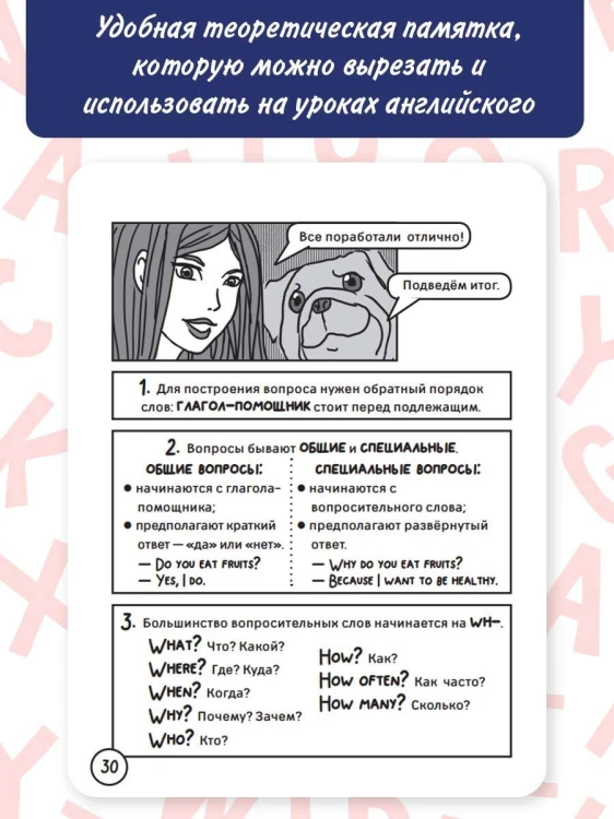 Английский язык. Вопросительные слова