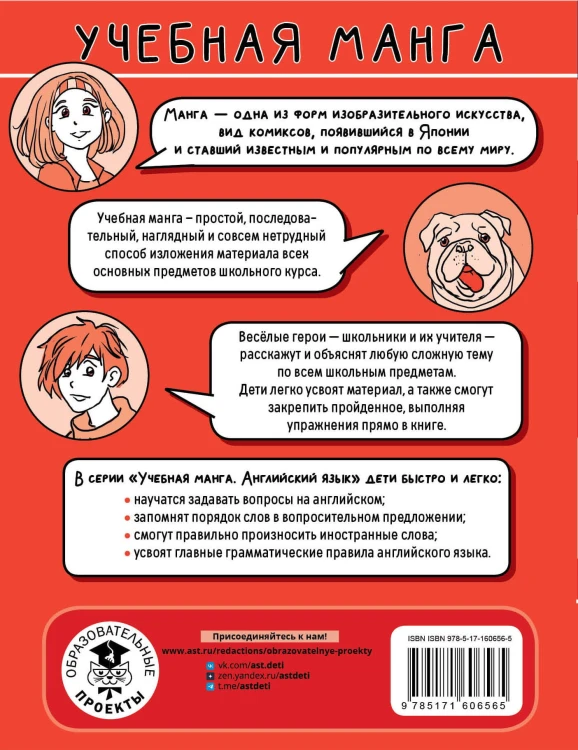 Английский язык. Вопросительные слова