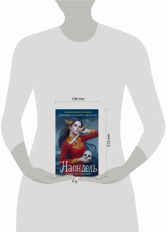 Наондель (#2)