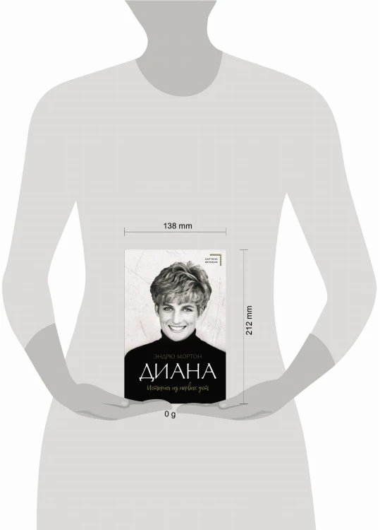 Диана. История из первых уст