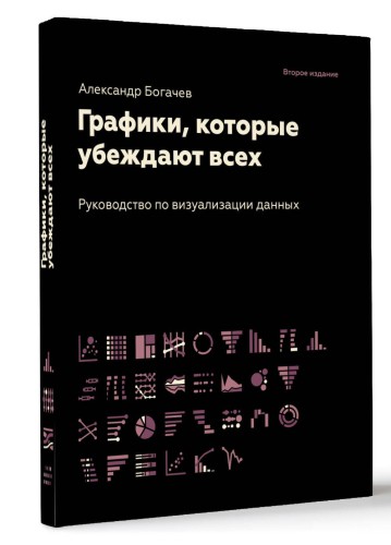 Графики, которые убеждают всех, 2-е дополненное и переработанное издание