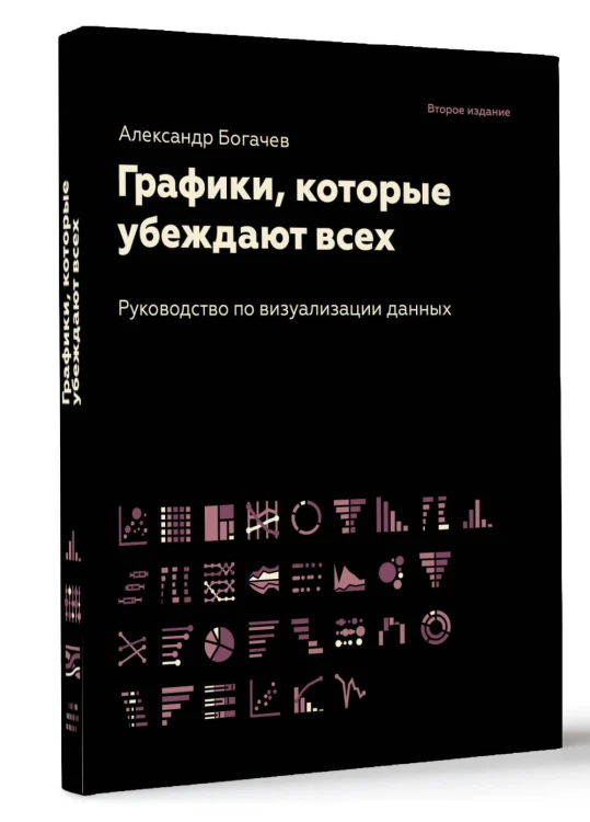 Графики, которые убеждают всех, 2-е дополненное и переработанное издание