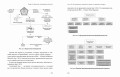 Проектное управление: как правильно делать правильные вещи