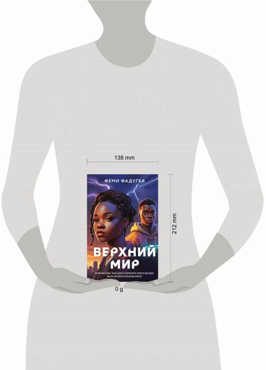 Верхний мир