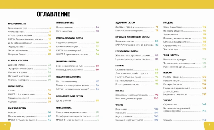 Тело человека. Самая анатомическая энциклопедия