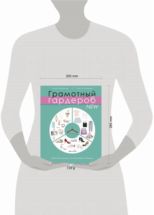 Грамотный гардероб NEW: must have для тех, кто хочет быть стильным