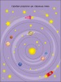 Книжка-розрізалка. Супергерой