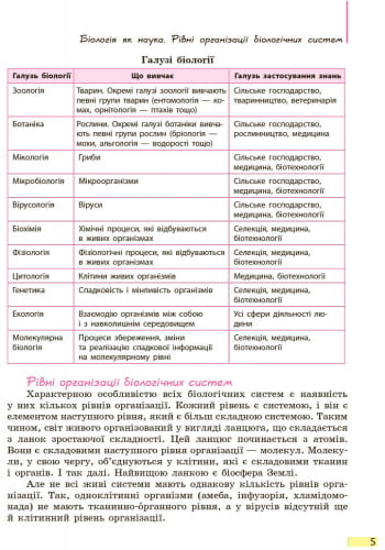 Біологія. Підручник для 9 кл. ЗНЗ. ГОСЗАКАЗ