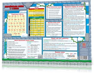 Килимок навчальний Укр. мова 1-4 А3