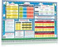 Килимок навчальний Укр. мова 1-4 А3