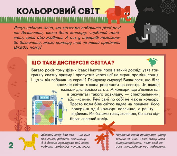 СЧНВ. Моя творча енциклопедія. Я – винахідник.