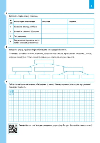 Робочий зошит. Біологія. 7 клас