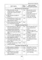 Фізична культура. 4 клас. Розробки уроків + скрейтч-карта
