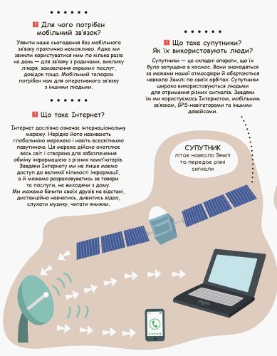 Моя перша енциклопедія. Сучасні девайси