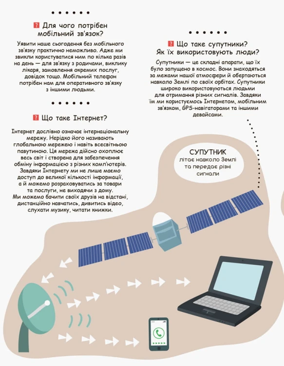 Моя перша енциклопедія. Сучасні девайси