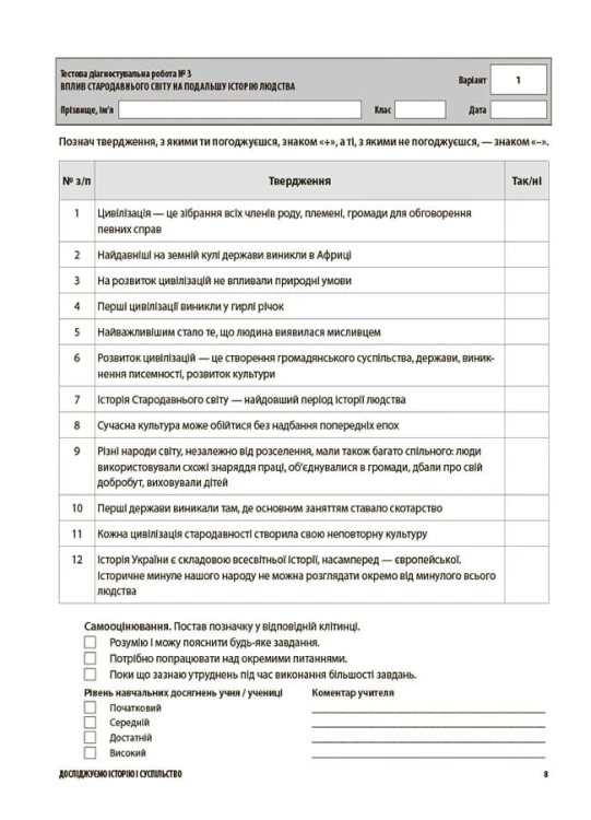 Досліджуємо історію і суспільство. Усі діагностувальні роботи. 6 клас КЗП016