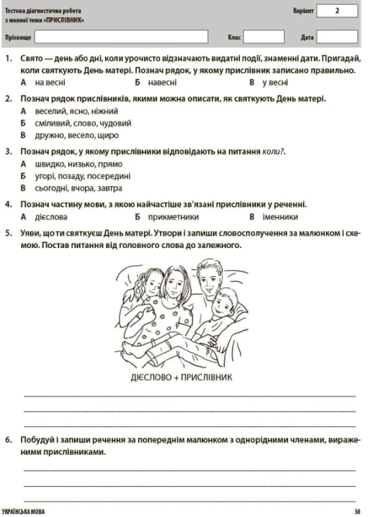 Усі діагностичні роботи. 4 клас. КЗП006