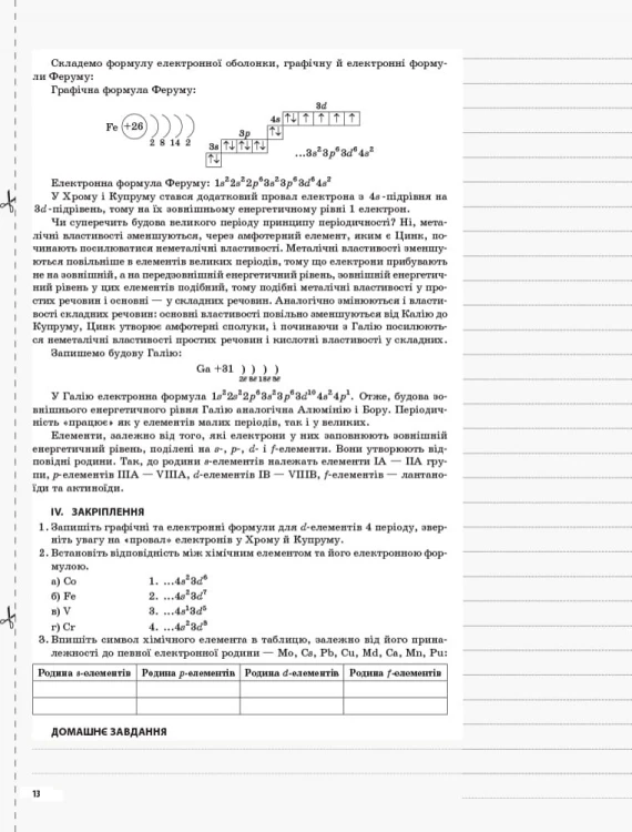 Розробки уроків. Хімія 11 клас ПХМ008
