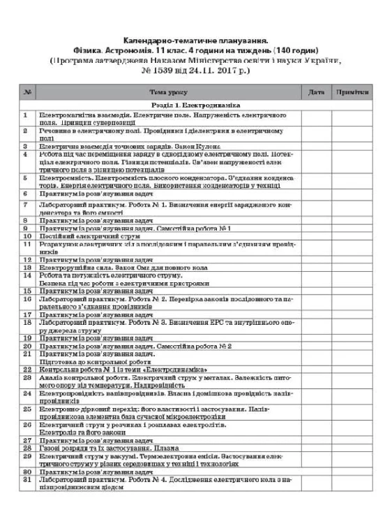 Розробки уроків. Фізика. Астрономія 11 клас 1 семестр. Рівень стандарту ПФМ011